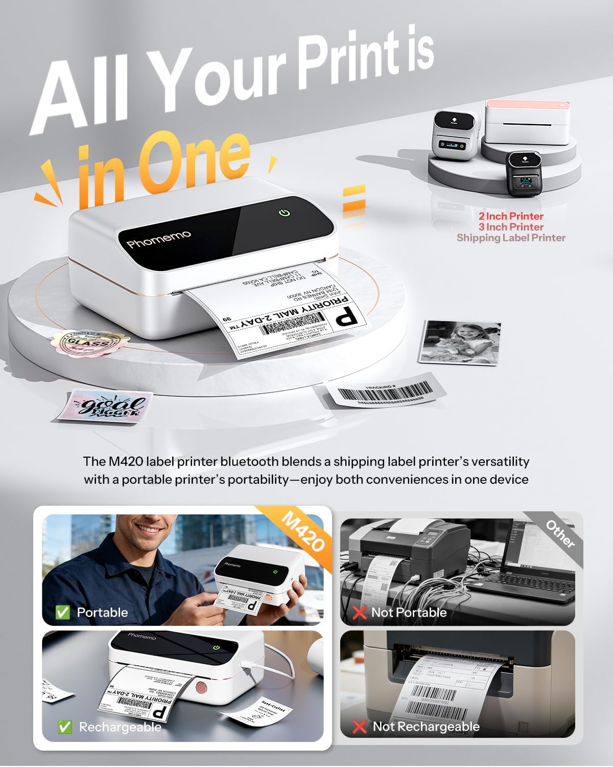 Phomemo M420 4-inch label prin - Commercial Printing Inc ulasan dan harga