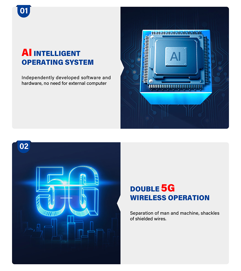 Fully Automatic AI 3D Wall Flo - Commercial Printer ulasan dan harga