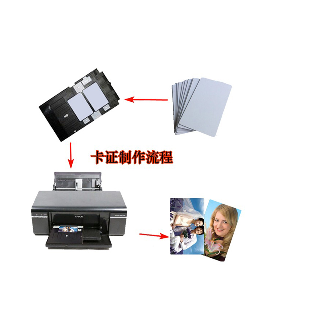 20PCS Glossy White Blank Inkje - Commercial Printer ulasan dan harga