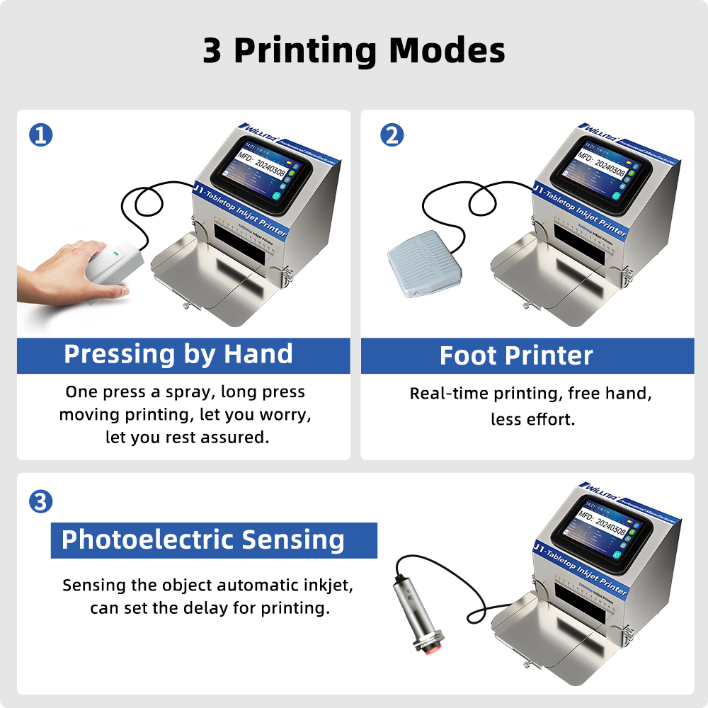 WILLITA Static Intelligent Ink - Commercial Printing Images ulasan dan harga
