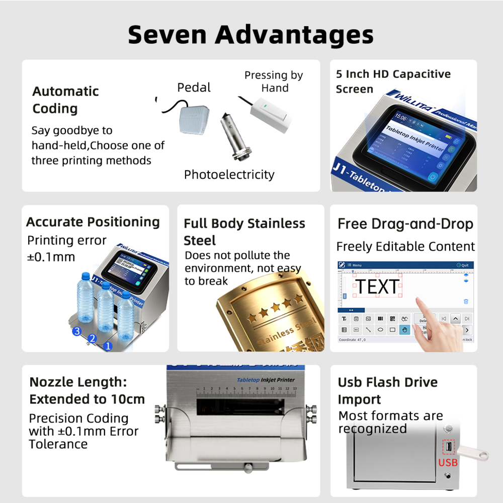 WILLITA Static Intelligent Ink - Commercial Printing Images ulasan dan harga