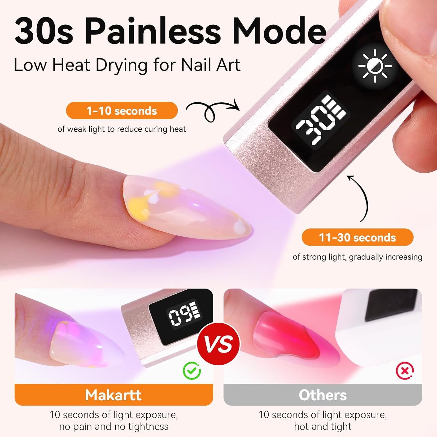 Handheld UV Nail Lamp with Pai - Exposure Unit Uv ulasan dan harga